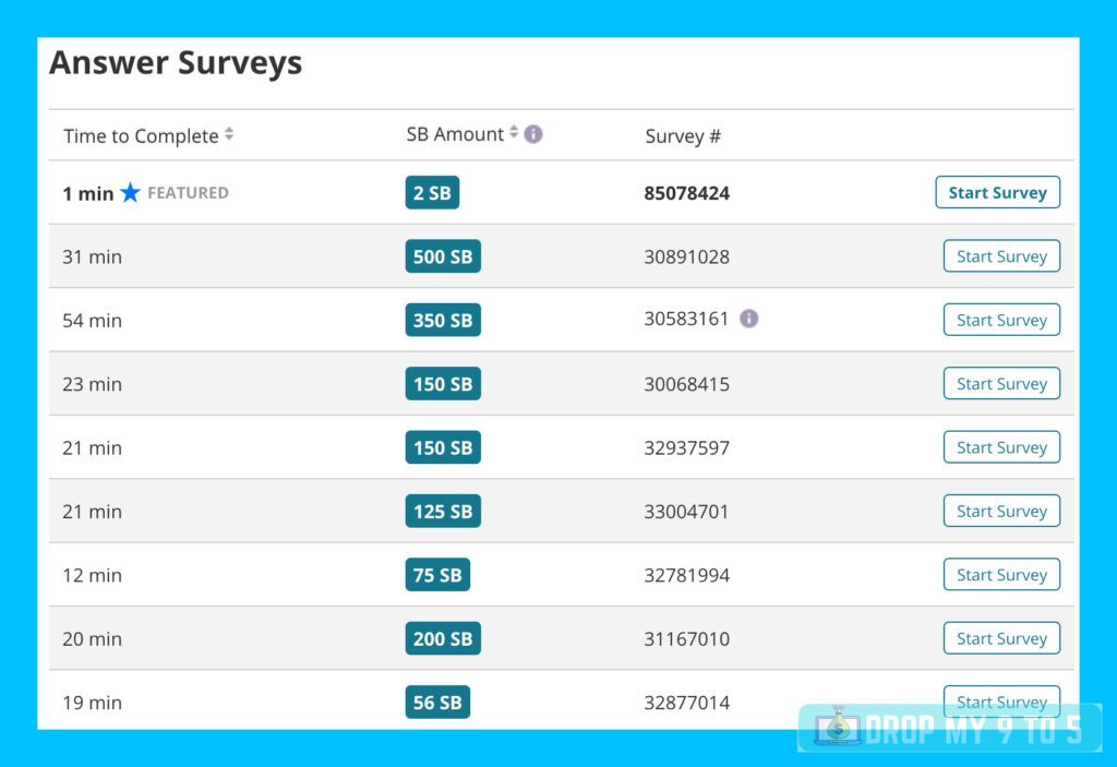 An image of the surveys members can take in to earn rewards with Swagbucks.