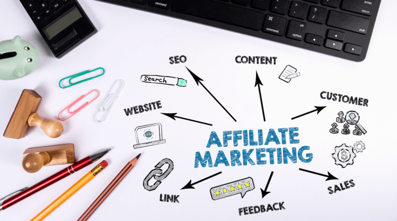 A conceptual image showcasing various elements of affiliate marketing. The central text, 'AFFILIATE MARKETING', is surrounded by arrows pointing to and from key components such as 'SEO', 'Content', 'Website', 'Link', 'Feedback', 'Sales', and 'Customer'. Each component is depicted with simple doodles and icons, all laid out over a white background flanked by a keyboard, a calculator, a piggy bank, paperclips, pencils, and a stamp, symbolizing the tools and aspects involved in affiliate marketing strategies.